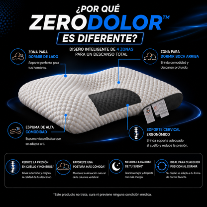 ZeroDolor™ Pro - Almohada Cervical Ergonómica Premium